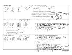 22.	Nature/science
	
Y	 N	
	
	
Y	 N	
	
	
Y	 N	
	
	
Y	 N
1.1	    
3.1		 	 	
5.1	   
7.1		 
1.2	  	 	
3.2	 	 	
5.2