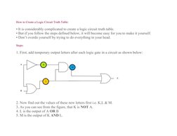 How to Create a Logic Circuit Truth Table:
• It is considerably complicated to create a logic circuit truth table.
• But if y
