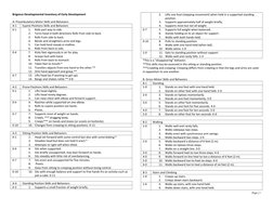 Brigance Early Development Assessment Guide | PDF | Question | Foot