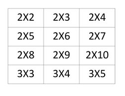 2X2
2X3
2X4
2X5
2X6
2X7
2X8
2X9
2X10
3X3
3X4
3X5
