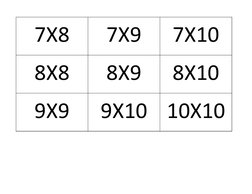 7X8
7X9
7X10
8X8
8X9
8X10
9X9
9X10
10X10
