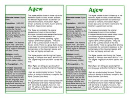 Agew People: History and Culture | PDF | Ethiopia