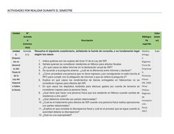 ACTIVIDADES POR REALIZAR DURANTE EL SEMESTRE 
 
 
 
Unidad 
N° 
Activida
d 
(consecu
tivo) 
Descripción 
Bibliogra
fía  
suge