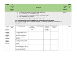 Unidad 
N° 
Activida
d 
(consecu
tivo) 
Descripción 
Bibliogra
fía  
sugerida 
Valor 
(enter
os) 
13. En caso de copropiedad,