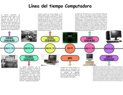 Línea del Tiempo de las Computadoras | PDF | Circuito integrado ...