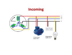 Incoming
Incoming
Incoming
Incoming
