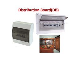 Distribution Board(DB)
Distribution Board(DB)
Distribution Board(DB)
Distribution Board(DB)
