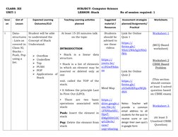 CLASS: XII                                                             SUBJECT: Computer Science
UNIT:1