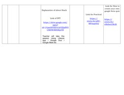 Explanation of about Stack 
Link of PPT
https:// (https://youtu.be/p8C- (https://youtu.be/p8C-MFmqmhQ)MFmqmhQ) (https://youtu