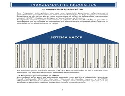 8 
 
PROGRAMAS PRE-REQUISITOS  
III. PROGRAMAS PRE-REQUISITOS 
 
Los Programas prerrequisitos son una serie requisitos, pro