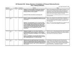 API 520: Pressure Relief Device Guidelines | PDF | Pressure | Valve