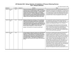 API 520: Pressure Relief Device Guidelines | PDF | Pressure | Valve