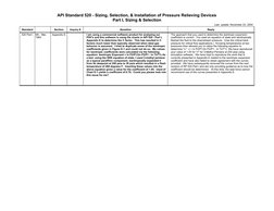 API 520: Pressure Relief Device Guidelines | PDF | Pressure | Valve