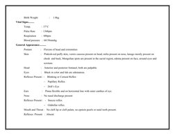 Birth Weight                 :     1.8kg
Vital Signs.........
Temp.                :  37’C
Pulse Rate         :  136bpm
Respi