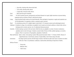 
Gag reflex, Sucking reflex absent after birth.

Yawn reflex, Rooting reflex absent.

Cough reflex, Extrusion reflex absen