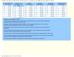 El codigo ASCII Completo, tabla con los codigos ASCII completo, caracteres simbolos letras ..., centavo, teclado, tipear, esc
