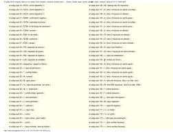 El codigo ASCII Completo, tabla con los codigos ASCII completo, caracteres simbolos letras ..., centavo, teclado, tipear, esc