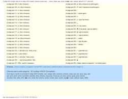 El codigo ASCII Completo, tabla con los codigos ASCII completo, caracteres simbolos letras ..., centavo, teclado, tipear, esc
