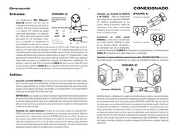Entradas: 
Los ampliﬁcadores XL Clever-
sound permiten usar dos tipos de 
conectores de entrada por cada canal, un 
conector