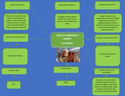 ¿QUE ES CONOCER O 
SABER? 
EL MOISES 
¿Quien hizo esta escultura? 
¿Quien fue Moise