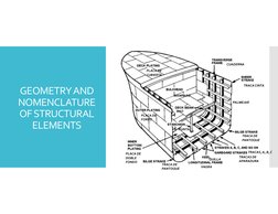 Ship Structural Components Overview | PDF | Deck (Ship) | Hull (Watercraft)