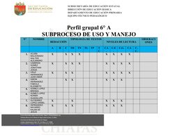 SUBSECRETARÍA DE EDUCACIÓN ESTATAL
DIRECCIÓN DE EDUCACIÓN BÁSICA
DEPARTAMENTO DE EDUCACIÓN PRIMARIA
EQUIPO TÉCNICO PEDAGÓGICO