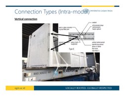 Standardized Modular Connection Modular Connection Design Overview | PDF | Building Engineering ...