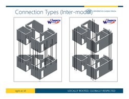 Standardized Modular Connection Modular Connection Design Overview | PDF | Building Engineering ...