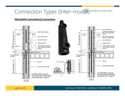Modular Connection Design Overview | PDF | Building Engineering ...