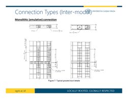 Steel Modular Unit Connection Systems Modular Connection Design Overview | PDF | Building Engineering ...