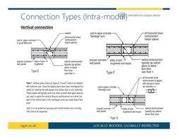 Standardized Modular Connection Modular Connection Design Overview | PDF | Building Engineering ...