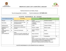 PROPUESTA EDUCATIVA ESPECÍFICA 2018-2019
Nombre del alumno (a): Grado y Grupo:
Tipo de discapacidad o condición:         Fech