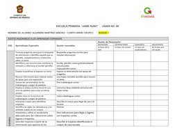 ESCUELA PRIMARIA  “JAIME NUNO”      USAER NO. 68
NOMBRE DEL ALUMNO: ALEJAND