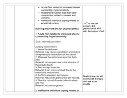 
Acute Pain related to increased uterine 
contractility, hypersensitivity

Imbalanced nutrition less than body 
requirement