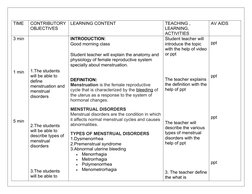TIME
CONTRIBUTORY
OBJECTIVES
LEARNING CONTENT
TEACHING , 
LEARNING, 
ACTIVITIES
AV AIDS
3 min
1 min
5 min
1.The students 
wil
