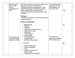 Students will be 
able to enlist 
clinical 
manifestation of 
PMS
The students will 
be able to explain 
treatment of PMS
the
