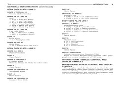 BODY CODE PLATE—LINE 3
DIGITS 1 THROUGH 12
Vehicle Order Number
DIGITS 13, 14, AND 15
Roof
• VJN = Soft Top White
• VJT = Sof