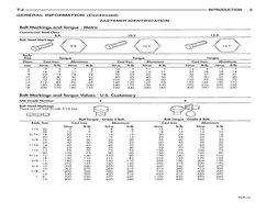 FASTENER IDENTIFICATION
TJ
INTRODUCTION
5
GENERAL INFORMATION (Continued)
