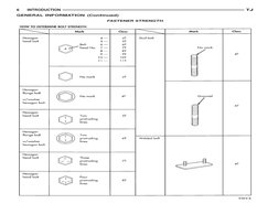 FASTENER STRENGTH
6
INTRODUCTION
TJ
GENERAL INFORMATION (Continued)
