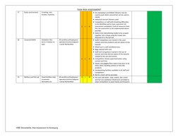 Brick Lay Risk Bricklaying Risk Assessment Guide | PDF | Personal Protective Equipment ...
