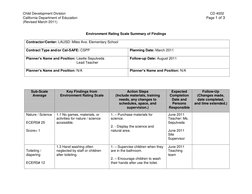 Ecrs Summary Table Example ECERS Summary of Findings Report | PDF | Teachers