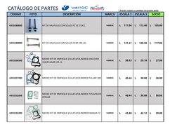 * Precios sujetos a cambios sin previo aviso
CODIGO
FOTO
DESCRIPCIÓN
MARCA
ESCALA 2
ESCALA 3
SOCIO
CATÁLOGO DE PARTES
K353280