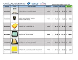 * Precios sujetos a cambios sin previo aviso
CODIGO
FOTO
DESCRIPCIÓN
MARCA
ESCALA 2
ESCALA 3
SOCIO
CATÁLOGO DE PARTES
A353192