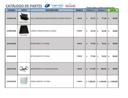 * Precios sujetos a cambios sin previo aviso
CODIGO
FOTO
DESCRIPCIÓN
MARCA
ESCALA 2
ESCALA 3
SOCIO
CATÁLOGO DE PARTES
A109014