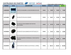 * Precios sujetos a cambios sin previo aviso
CODIGO
FOTO
DESCRIPCIÓN
MARCA
ESCALA 2
ESCALA 3
SOCIO
CATÁLOGO DE PARTES
A109054