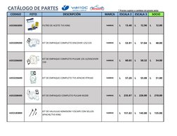 * Precios sujetos a cambios sin previo aviso
CODIGO
FOTO
DESCRIPCIÓN
MARCA
ESCALA 2
ESCALA 3
SOCIO
CATÁLOGO DE PARTES
A353063