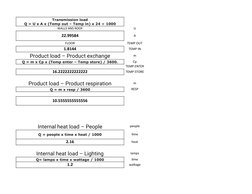 WALLS ANS ROOF
U
22.99584
A
FLOOR
TEMP OUT
1.8144
TEMP IN
Product load – Product exchange
m
Q = m x Cp x (Temp enter – Temp s