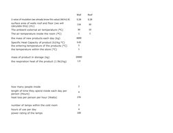 Wall
Roof
U value of insulation (we already know this value) (W/m2.K)
0.28
0.28
118
30
30
10
1
1
the mass of new products eac
