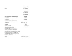 equipment
area
11.788 side1
11.2 side2
11.494 side3
11.494 side4
heat dessipation value shelter A
4000 W
SHELTER B
1800 W
SHE