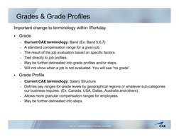 Grades & Grade Profiles
Important change to terminology within Workday

Grade
•
Current CAE terminology: Band (Ex: Band 5 6